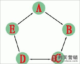 �ƾ�ѹׯ�ھ���Ƶ�����ӳƷ���Ƿ��������ֵ˰3.8���� ��־ǿ�Ʊ����޴�...